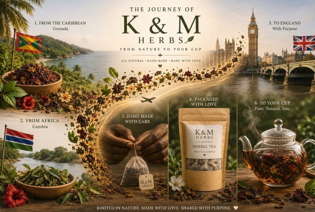 How Do You Find K&M Herbs in Shepherd’s Bush Market?